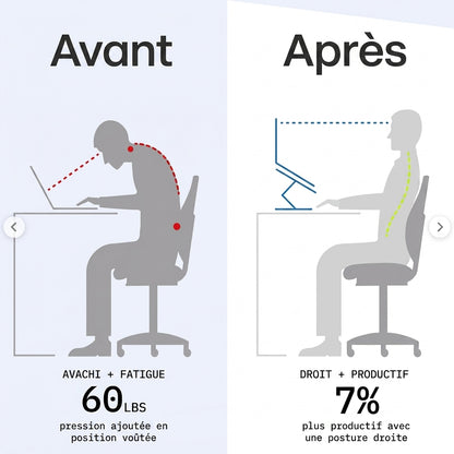 APEX - Meilleure posture, partout, toujours